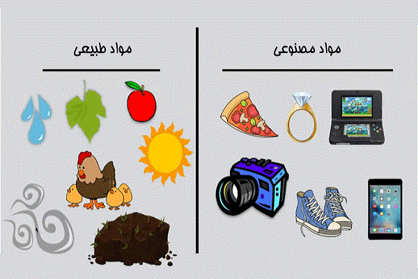 مواد طبیعی و مصنوعی محل زندگی