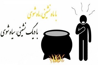 ضرب المثل با ماه نشینی ماه شوی